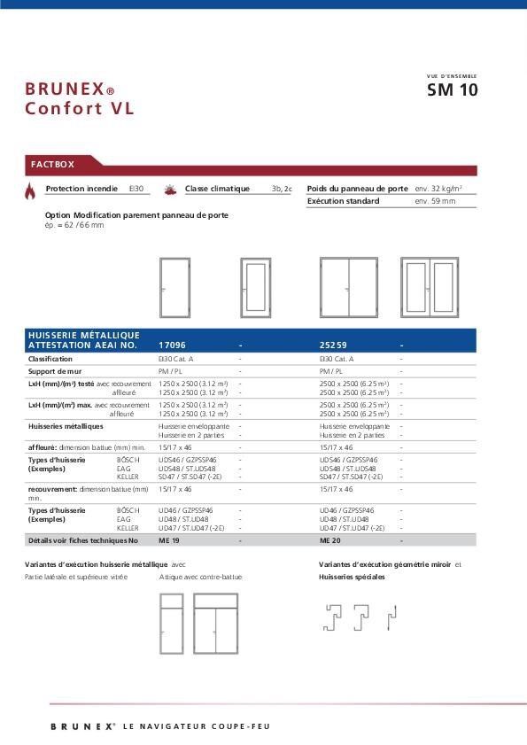 Données techniques «Confort VL» huisserie métallique