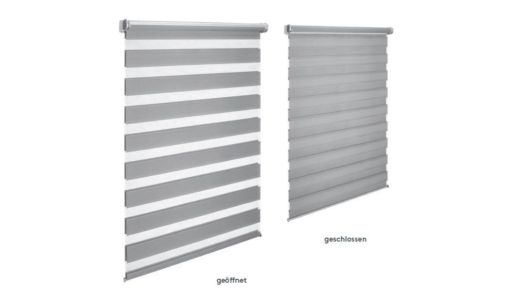 Funktionsweise des Twinrollos Funktionsweise des Twinrollos