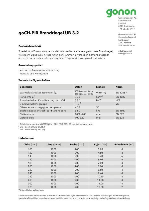 Produktdatenblatt goCH-PIR Brandrigel