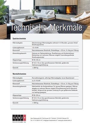 Technische Merkmale Cheminées