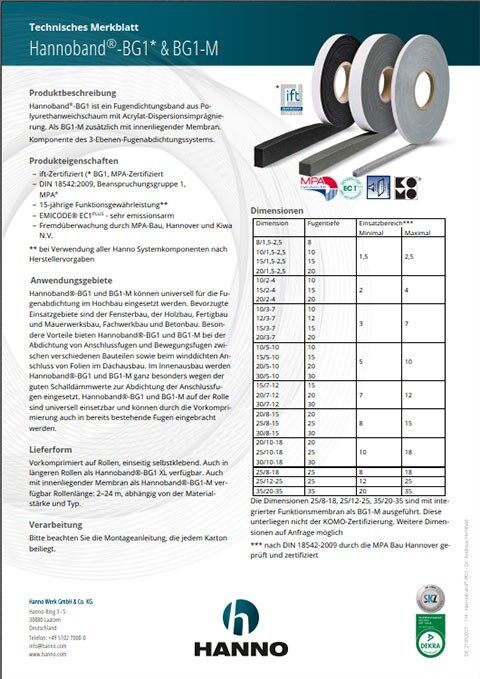 Technisches Merkblatt Hannoband-BG1* und  BG1-M