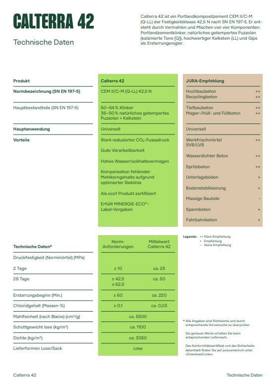 Technisches Datenblatt Calterra 42