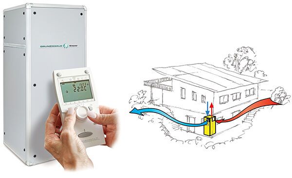 Bei der Luft-Wasser-Wärmepumpe wird die Aussenluft als Energiequelle genutzt. Bei der Luft-Wasser-Wärmepumpe wird die Aussenluft als Energiequelle genutzt.